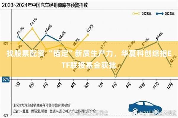 找股票配资 “锚定”新质生产力，华夏科创综指ETF联接基金获批