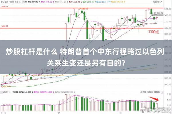炒股杠杆是什么 特朗普首个中东行程略过以色列 关系生变还是另有目的？