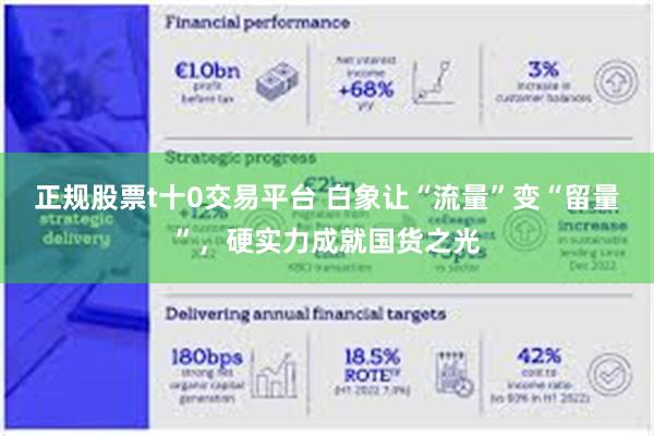 正规股票t十0交易平台 白象让“流量”变“留量”，硬实力成就国货之光