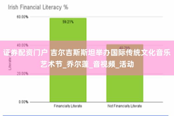 证券配资门户 吉尔吉斯斯坦举办国际传统文化音乐艺术节_乔尔蓬_音视频_活动