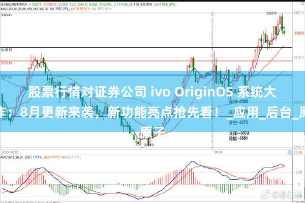 股票行情对证券公司 ivo OriginOS 系统大动作：8月更新来袭，新功能亮点抢先看！_应用_后台_原子