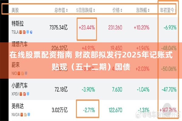 在线股票配资指南 财政部拟发行2025年记账式贴现（五十二期）国债
