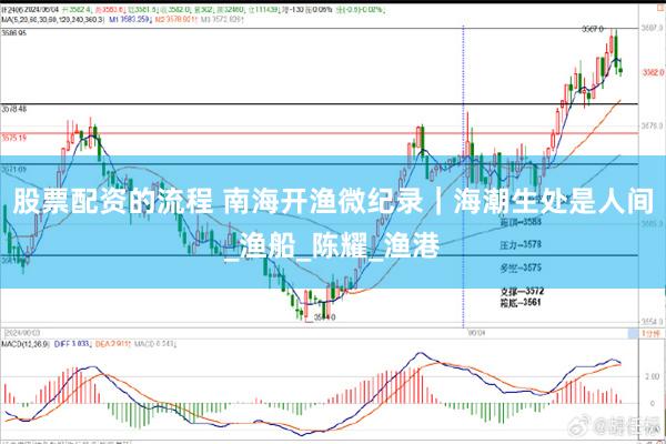 股票配资的流程 南海开渔微纪录｜海潮生处是人间_渔船_陈耀_渔港