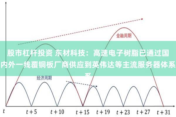 股市杠杆投资 东材科技：高速电子树脂已通过国内外一线覆铜板厂商供应到英伟达等主流服务器体系